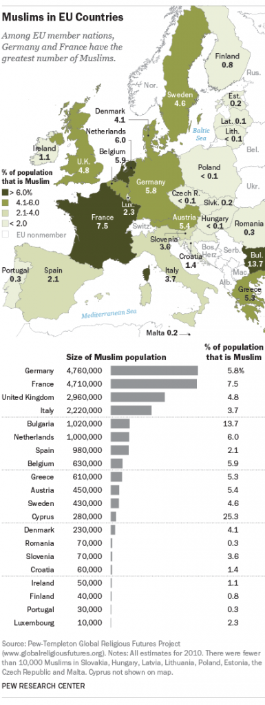 FT_15.01.14_MuslimPopulation420px