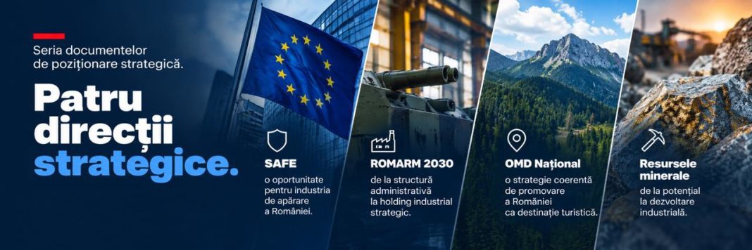 Ministerul Economiei pune în dezbatere soluții privind reorganizarea ROMARM, monitorizarea programului SAFE, valorificarea resurselor minerale și promovarea turistică a României Ministerul Economiei pune în dezbatere soluții privind reorganizarea ROMARM, monitorizarea programului SAFE, valorificarea resurselor minerale și promovarea turistică a României